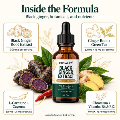 Black Ginger Extract - 300mg with Chromium & Vitamin B12