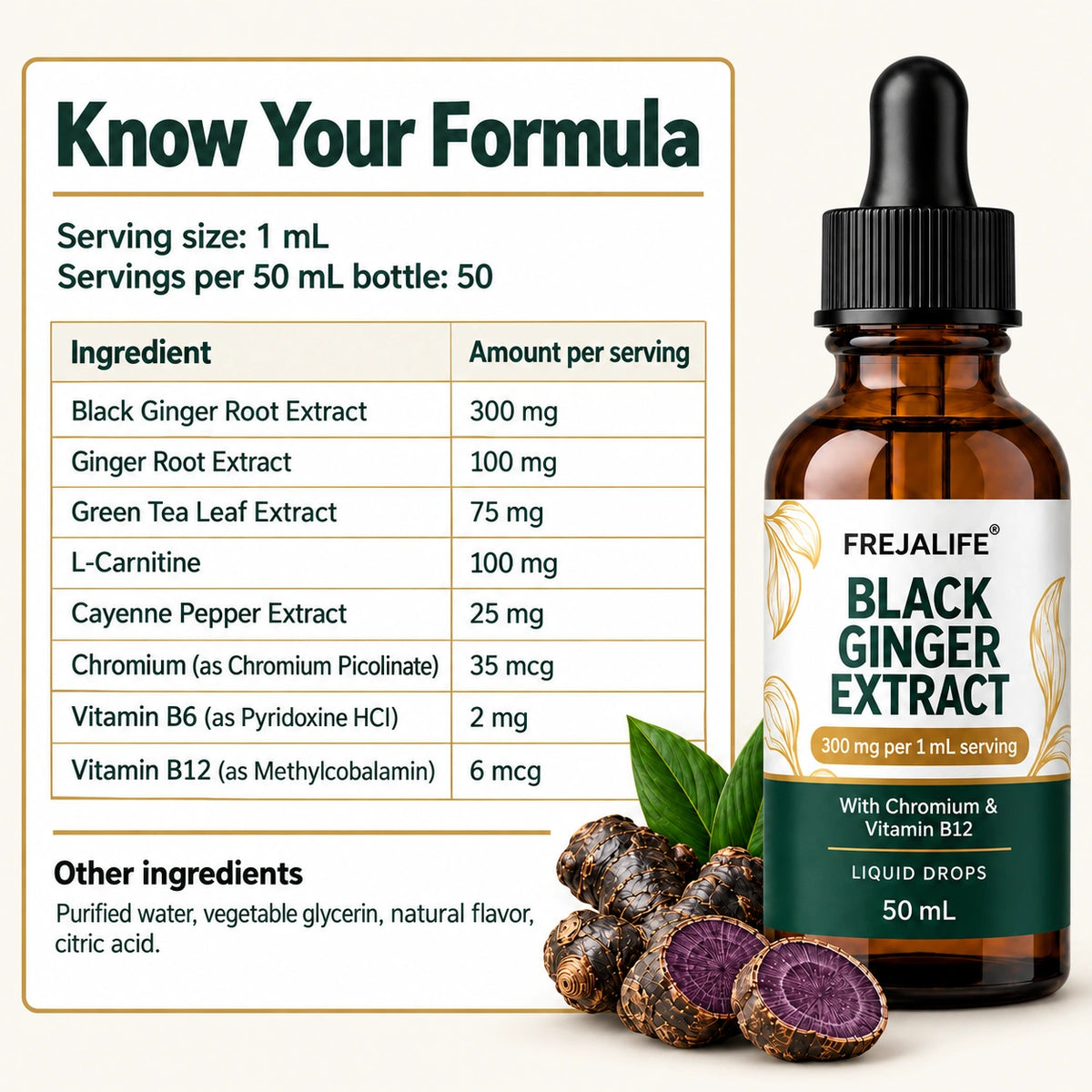 Black Ginger Extract - 300mg with Chromium & Vitamin B12