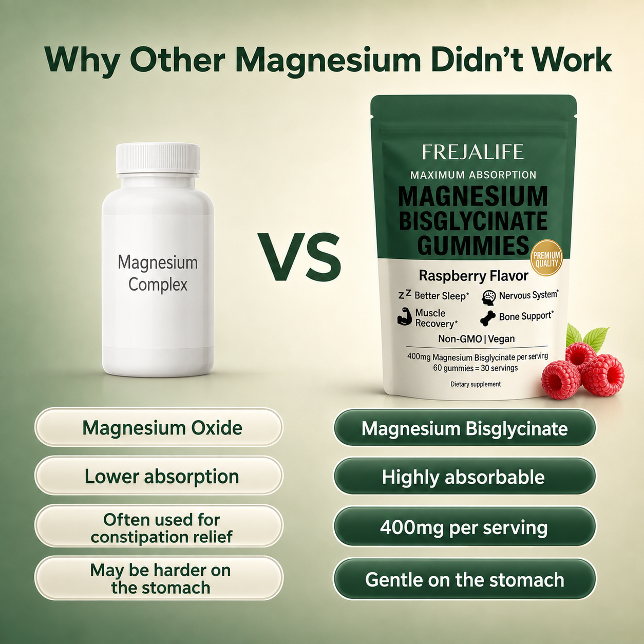 FREJALIFE Magnesium Bisglycinate Gummies
