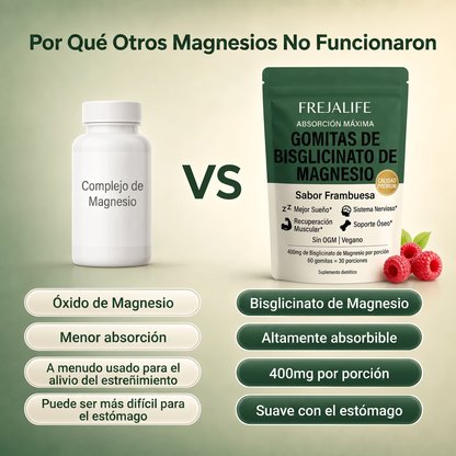 FREJALIFE Gomitas de Bisglicinato de Magnesio