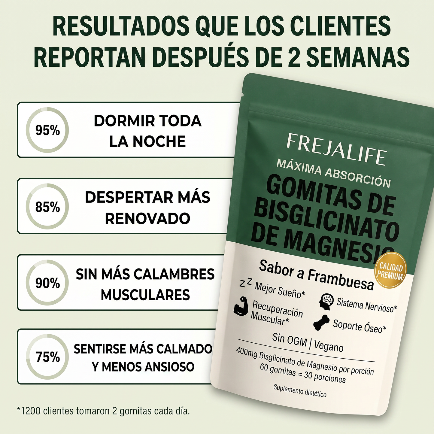 FREJALIFE Gomitas de Bisglicinato de Magnesio